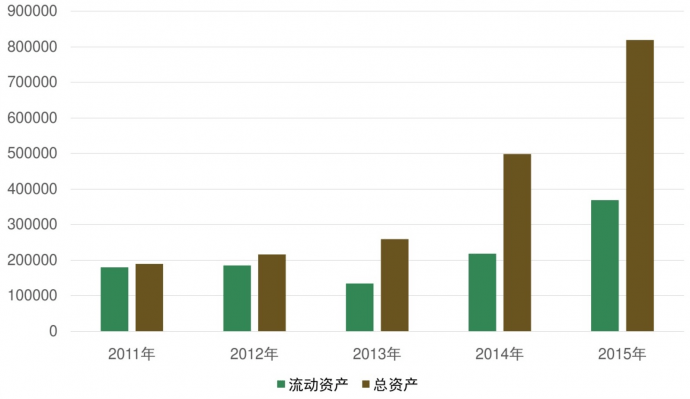 收入证明_媒体的收入来源(2)