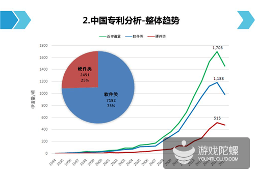 中美两国经济总量超过世界三分之一