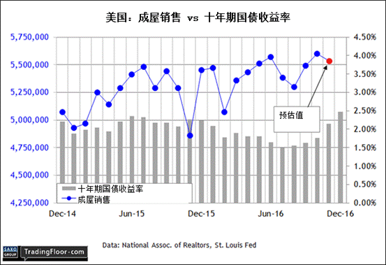 GDP讽刺(2)