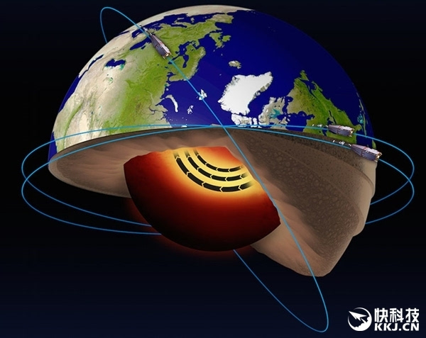 科学家在地球深处发现熔铁急流:与太阳表面一样热