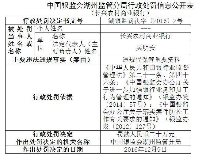 长兴县人口多少_湖州人,这项新规明天正式执行