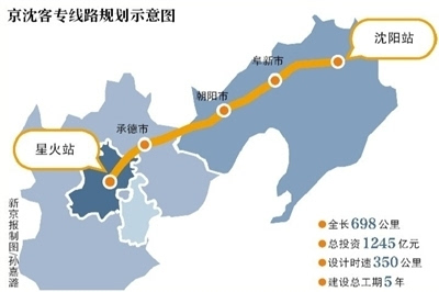 京沈客运专线开挖8公里"地下道"