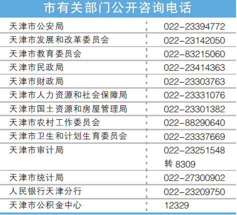 天津市人口管理中心_天津居住证办理地点 南开区人口服务管理中心(2)