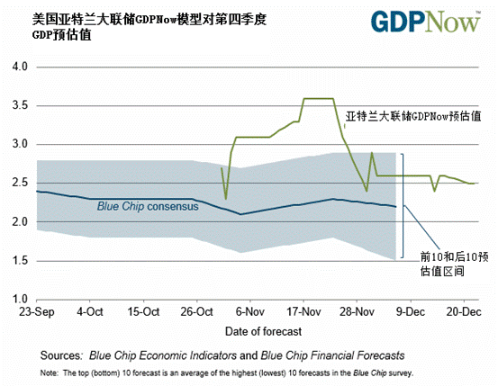 武胜gdp2021预估_武汉2020年GDP情况及2021年GDP预估