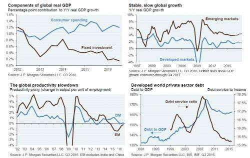 小摩观2017:看好新兴市场股票 投资收益率或仍