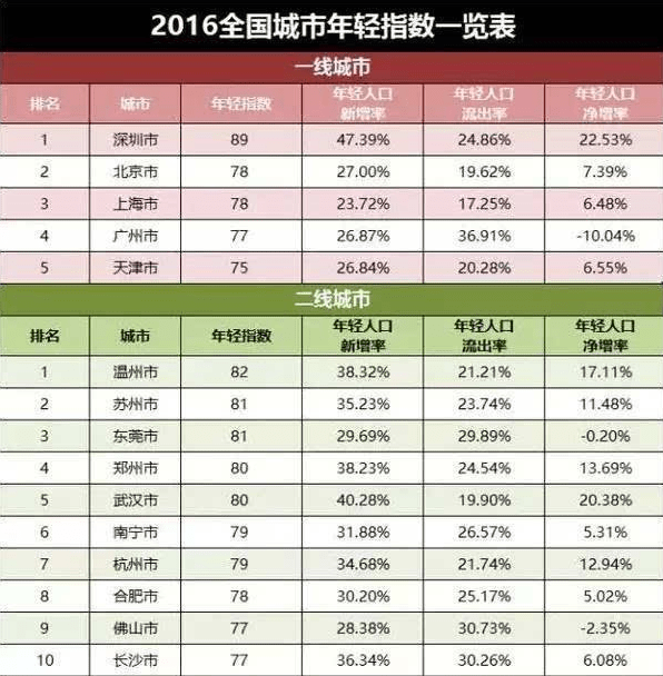 香港人均存款_香港汇丰银行存款单(2)