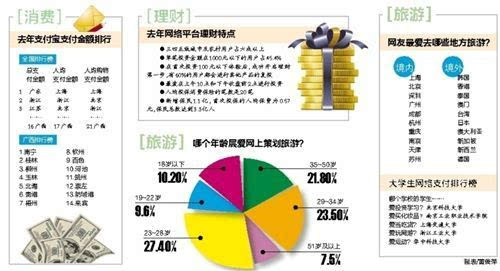 南宁市人口数_南宁人口数量和增量居广西第一,房价能不上涨吗(3)