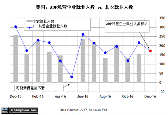 提供gdp最高的行业_qq最高等级(2)