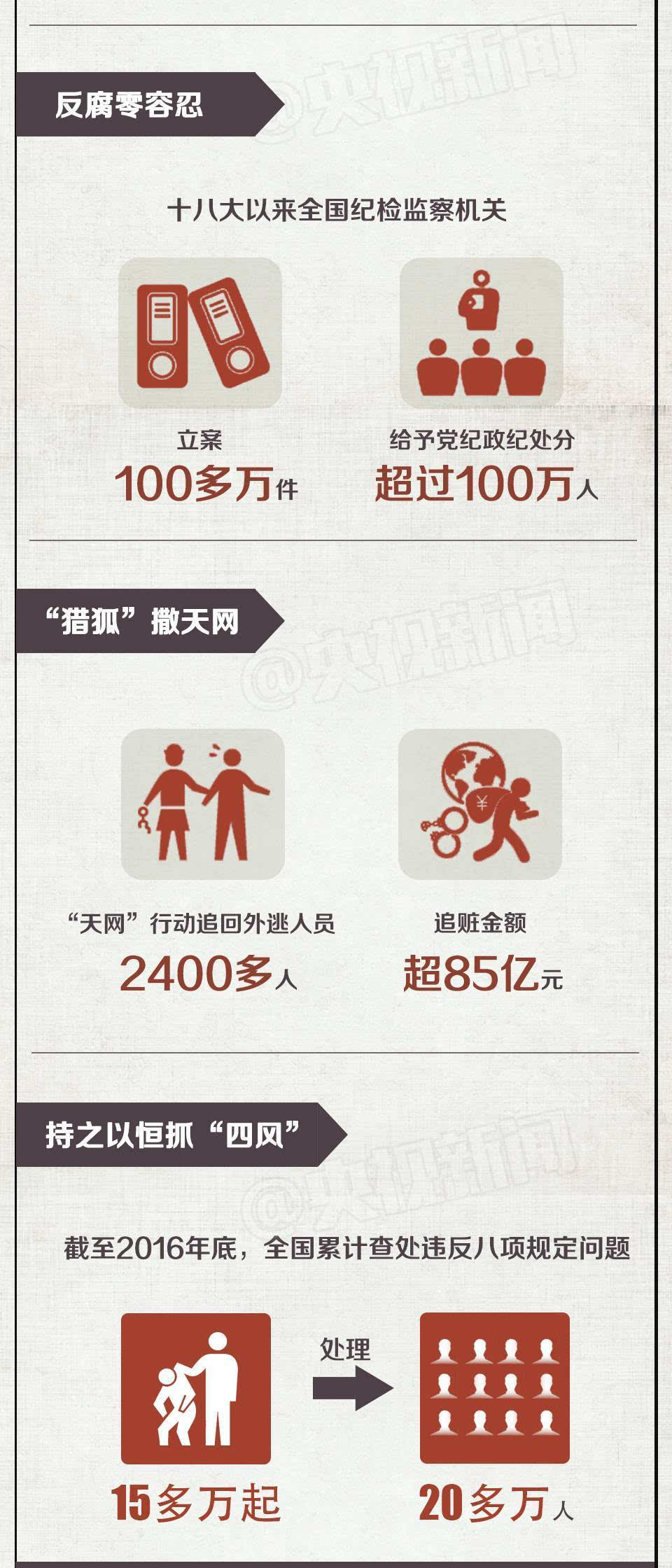 三反四什么成语_半三足什么的四字成语(3)