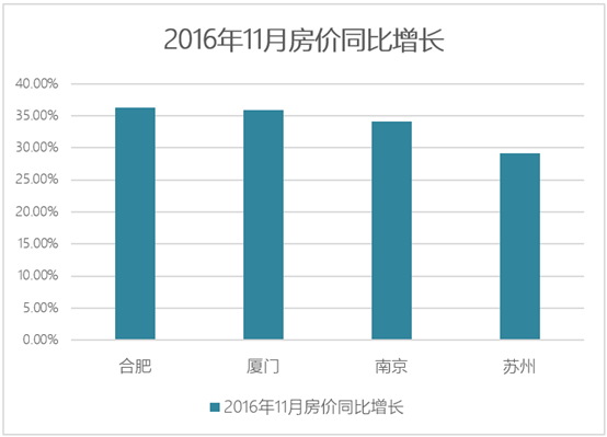 临沂市人口流失率_临沂市老年人口数量