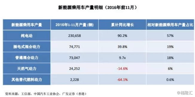 国内经济发展投资总量_经济发展图片