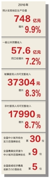 汕头和南通的GDp相差多少_2019年江苏省各市GDP:苏州和南京差距缩小、南通将破万亿、宿迁...