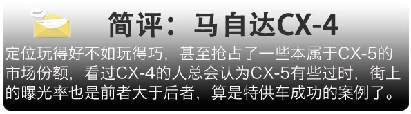 良知造or套路深?2016中国特供SUV知多少