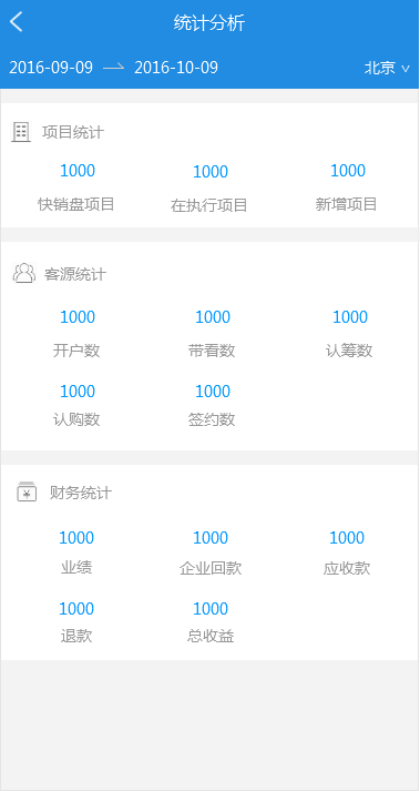 案例复盘:浅析数据统计APP的制造思绪