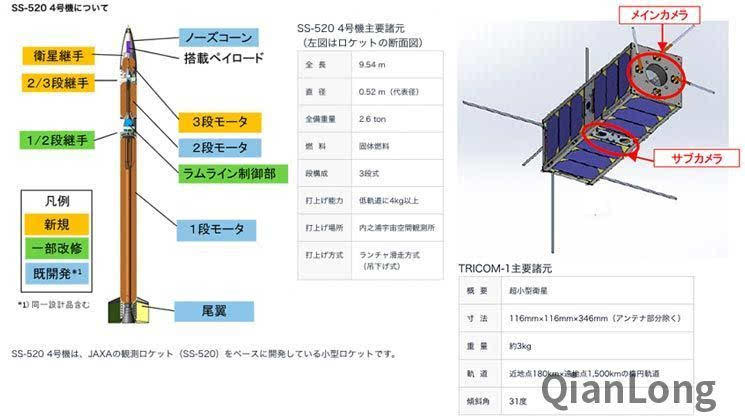 日本jaxa2025规划及其航天发展的新动向