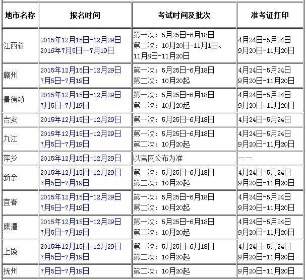 九江会计网2017年会计证网上报名系统