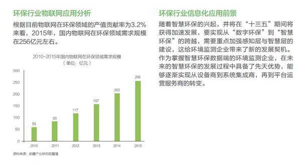 成都2020gdp规划_成都2020年上半年gdp(2)