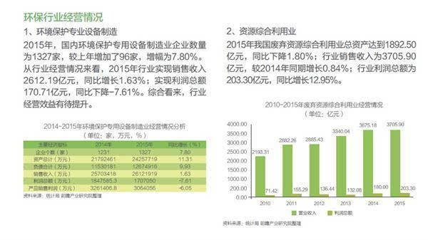 2020年文娱产业GDP_2019 2020中国文娱行业运行监测与头部企业布局研究报告