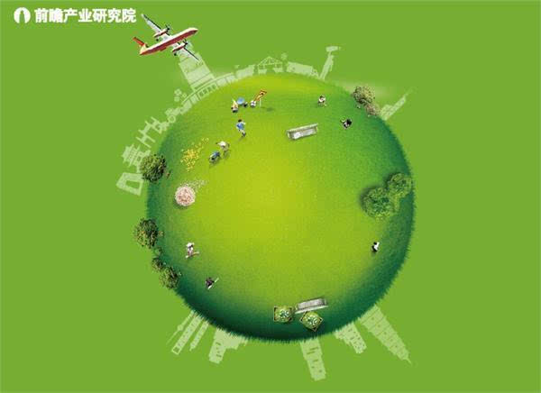 环卫产业GDP_三大产业占gdp比重图