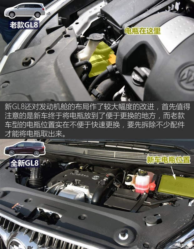 0l发动机,与老的动力系统相比,新车将电瓶(蓄电池)的位置从原先的右前