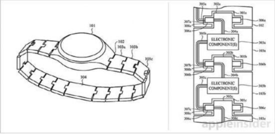 苹果黑科技:模块化AppleWatch表带曝光