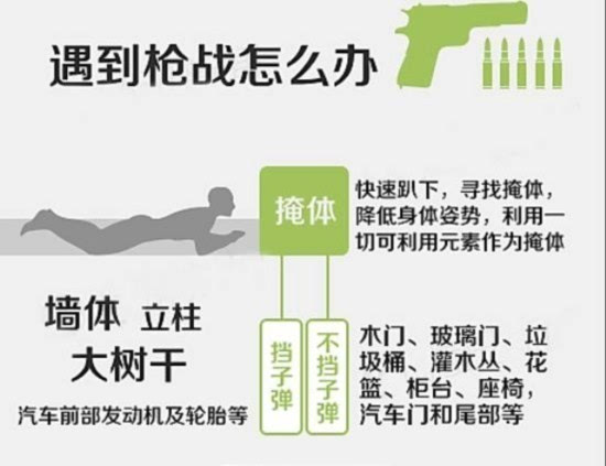 3名中国人在南非旅游遭劫匪枪击一对母女头部中枪