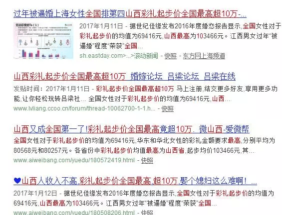 搜狐公众平台 - 山西彩礼起步价全国最高!娶个