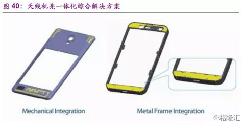 瑞声科技(2018.HK):声学非声学双轮驱动,电子器