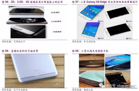 瑞声科技(2018.HK):声学非声学双轮驱动,电子器