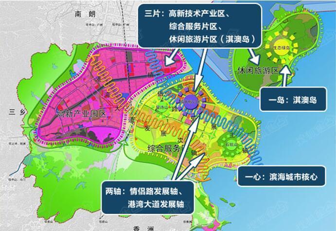 珠海市区人口_2020年西部城区人口将超过东部主城区 再不重视你真的要后悔了(3)