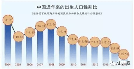 3000万人口_3年3000万人口,如何打赢脱贫攻坚三年行动(3)