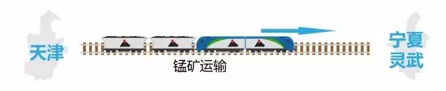 [聚焦]神华运输2017年的“火车头”计划