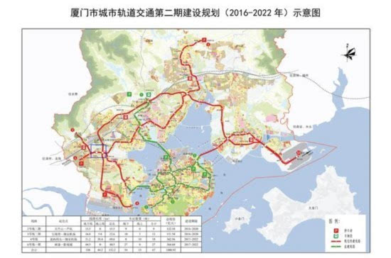 国家发改委批复的厦门地铁二期规划图.