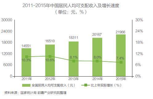 宏观经济案例分析_A Level宏观经济学案例解析之探秘 纠结 的日本经济 上(2)