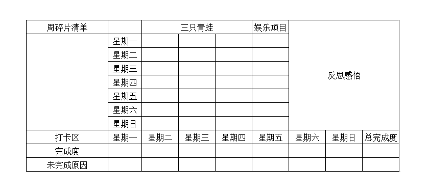 妈呀，2017年快过去1/6！如何高效度过新学期？