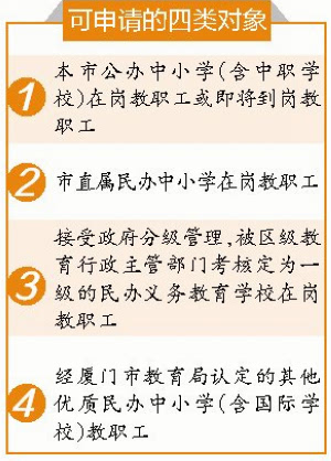 引进民办优质学校经验材料_引进民办学校的好处_引进优质民办教育的利弊