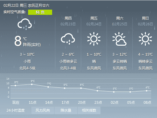 早资讯丨奔跑吧，大浙江！未来每年都有铁路通车