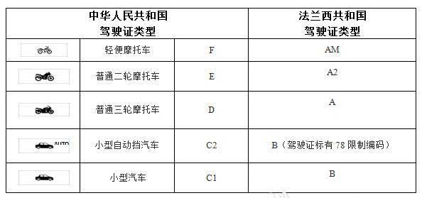 中国的人口翻译_中国人口(2)