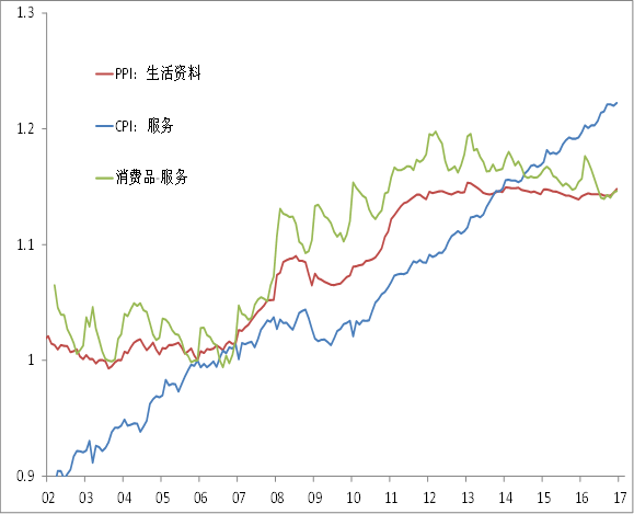 gdp定基_马刺gdp定妆照(2)