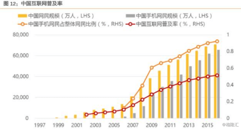 城镇人口人均收入_2009年高考猜题 地 理 2(3)