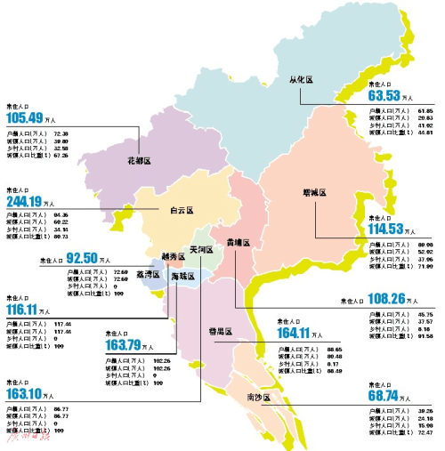 蓬莱人口2016_蓬莱的交通