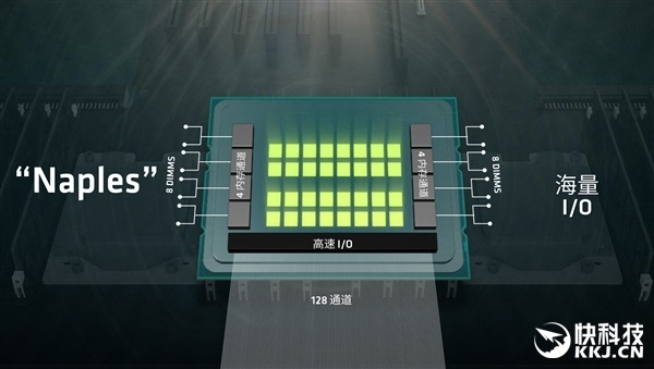 AMD32核心终极版Zen亮相：媲美人脑Intel颤抖