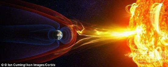 地球磁场减弱:太阳风粒子侵入大气层