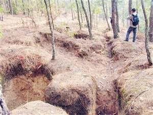 目标国家5A级景区松山大战遗址纪念园开建