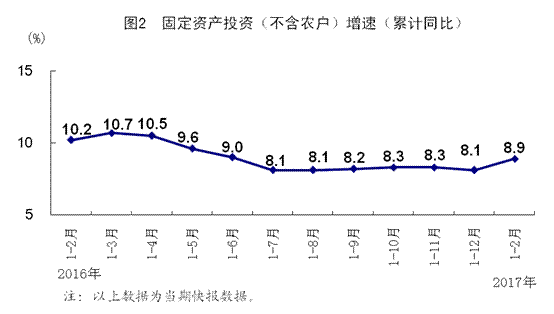 国民经济产出成果总量指标_成果演员图片