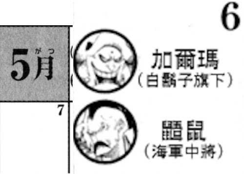 搜狐公众平台 - 海贼王漫画858话情报分析 戚风