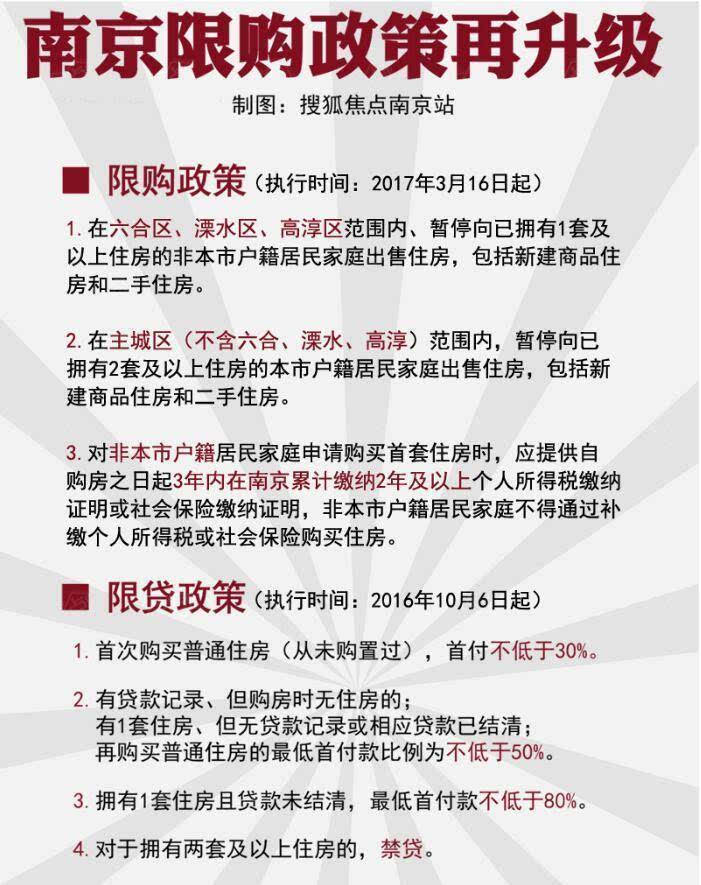 上海外来人口 社保_上海外来人员社保查询(2)