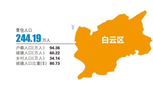 全国外来人口最多的城市_我国外来人口最多的五个城市,人口流动频繁,你的城(2)