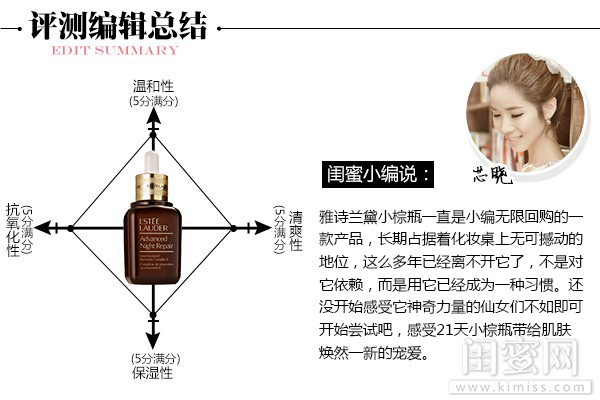 用雅诗兰黛过敏怎么办