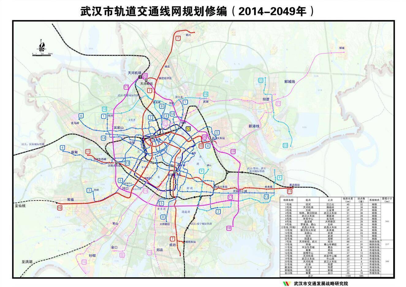 2049年武汉或将通25条地铁 看585座站点到你家吗?